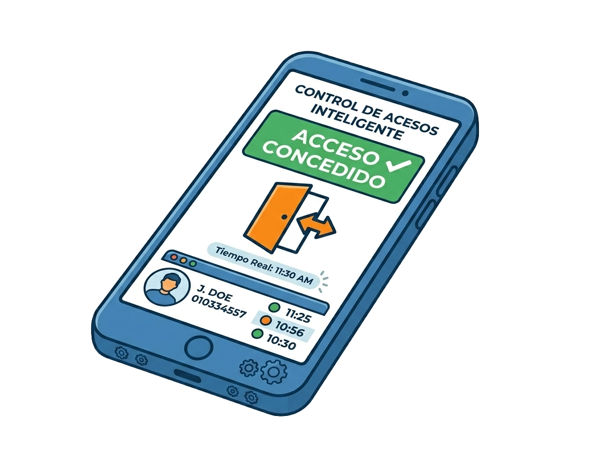 Smart access point